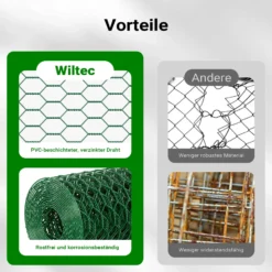 Wiltec Maschendrahtzaun Grün 60 cm x 25 m, 0,9 mm Stärke 25x25 mm Maschengröße, Volierendraht 6-Eck aus Stahl verzinkt, Drahtgitter, Vogeldraht