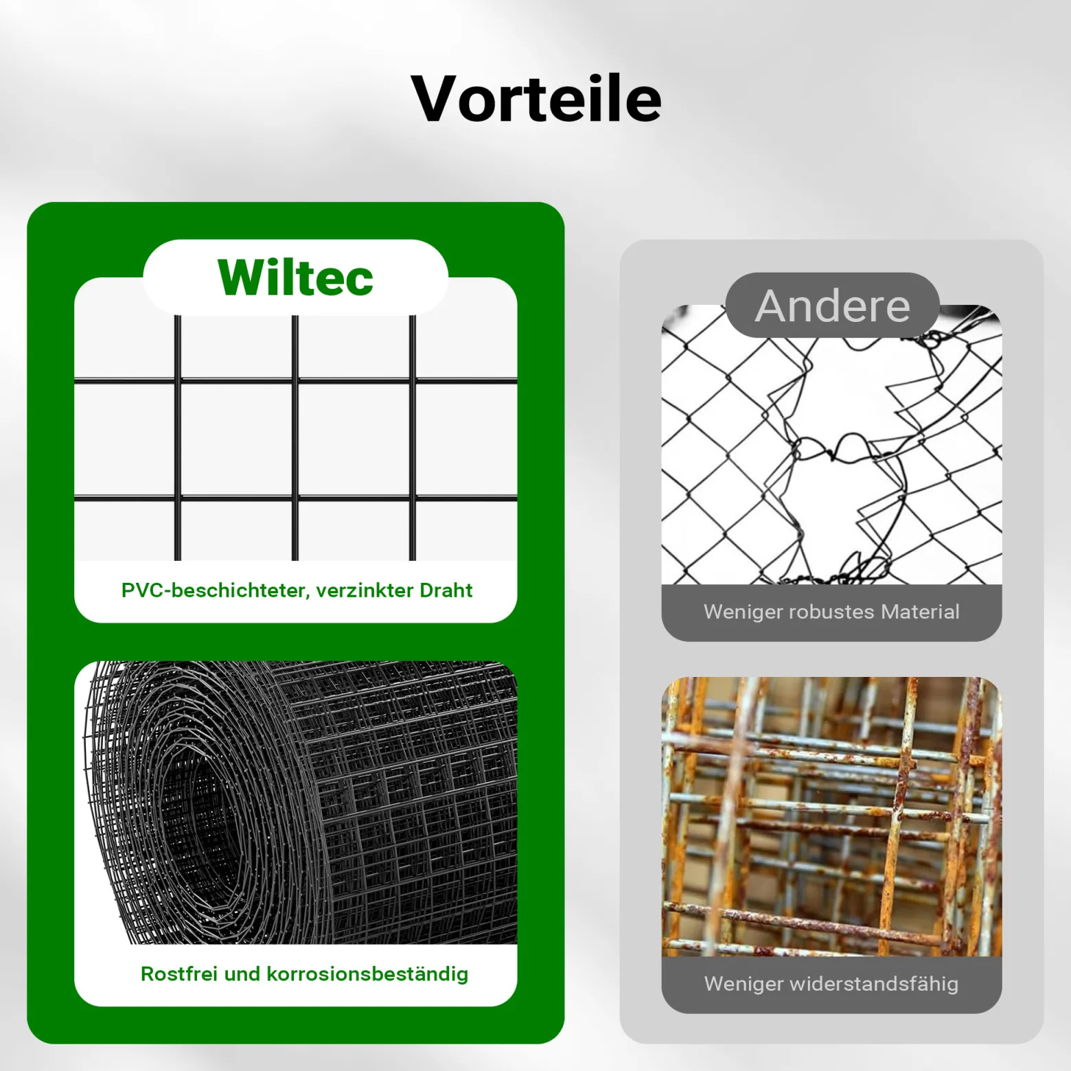 Wiltec Maschendrahtzaun Schwarz 1x25 m 100 cm Höhe 1,42 mm Stärke 25x25 mm Maschengröße, Volierendraht 4-Eck aus Stahl verzinkt, Drahtgitter, Vogeldraht
