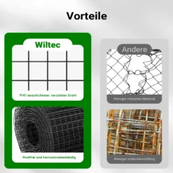 Wiltec Maschendrahtzaun Schwarz 100 cm x 10 m, 0,9 mm Stärke 19x19 mm Maschengröße, Volierendraht 4-Eck aus Stahl verzinkt, Drahtgitter, Vogeldraht