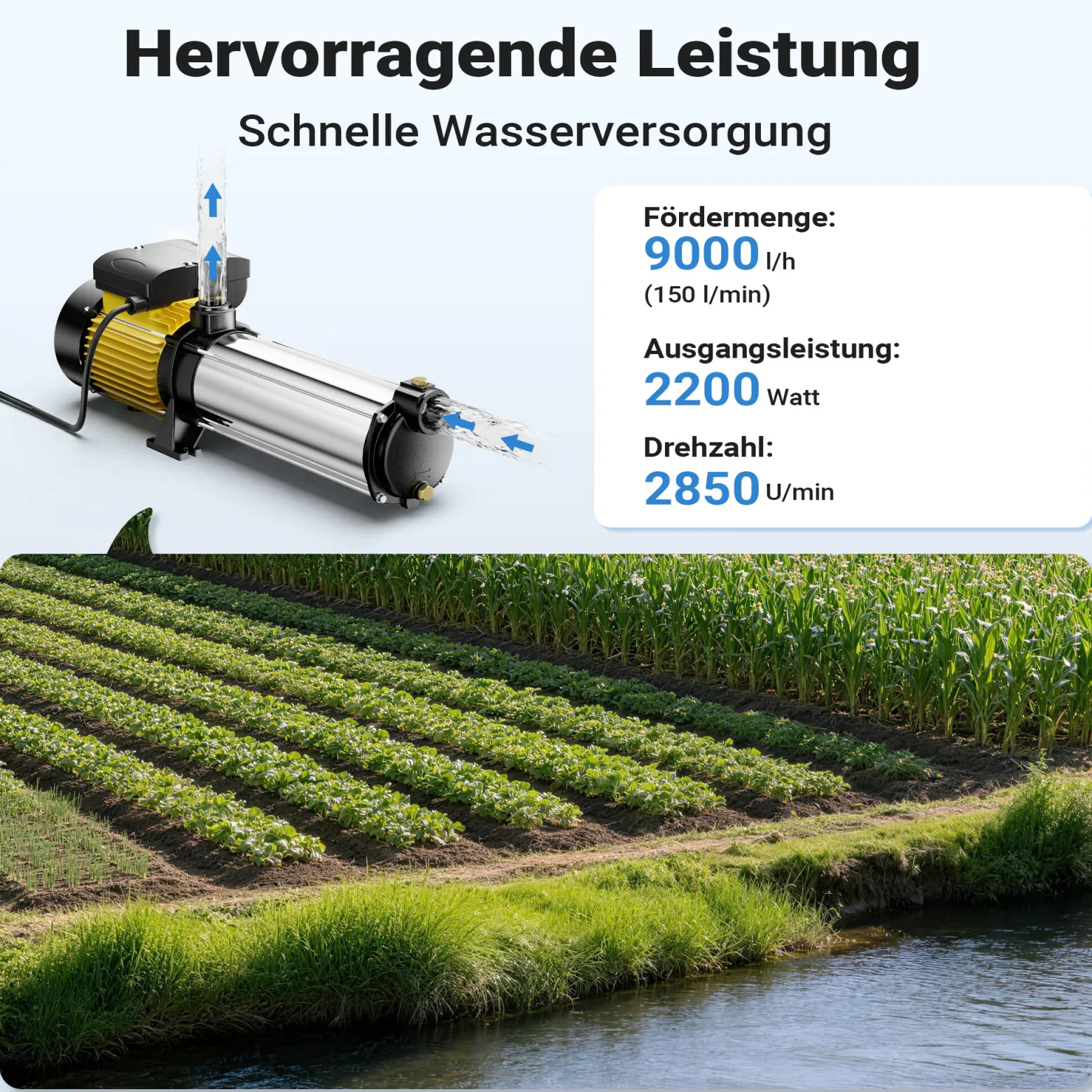 Wiltec Mehrstufige Kreiselpumpe 9000l/h 2200W Förderhöhe 105m, Ansaughöhe 9m, 2850U/min, Wasserpumpe für Hauswasserwerke, Haus und Garten