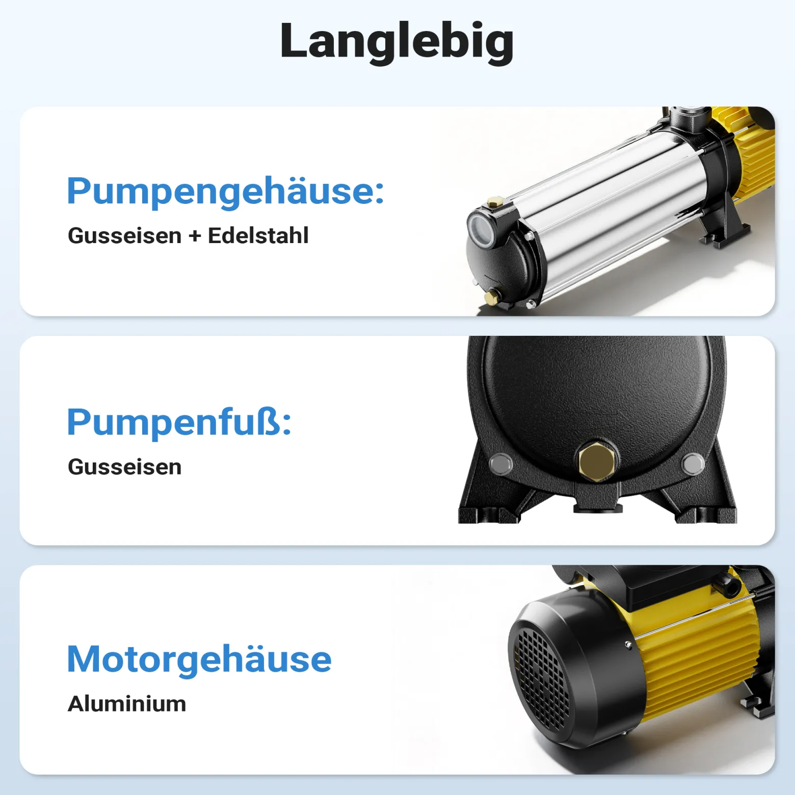 Wiltec Mehrstufige Kreiselpumpe 9000l/h 2200W Förderhöhe 105m, Ansaughöhe 9m, 2850U/min, Wasserpumpe für Hauswasserwerke, Haus und Garten