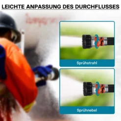 Wiltec Mehrzweckstrahlrohr mit C Storzkupplung 150–350 l/min und stufenloser Sprühstrahlverstellung für THW & Feuerwehr