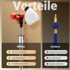 Wiltec MicroULV+ Sprühgerät batteriebetrieben mit 3 Düsen 45-115 ml/min, Sprüher 125 x 23 cm für Staubbindemittel RevestoPur® ideal für Pferdestall