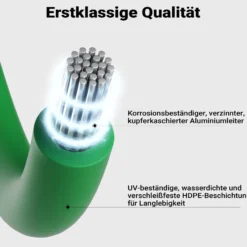 Wiltec 100 m Mähroboter Begrenzungskabel Ø 2,7 mm TCCA, kupferbeschichteter Aluminiumdraht, Leitkabel für Rasenroboter, Universal Begrenzungsdraht kompatibel mit diversen Rasenmähern