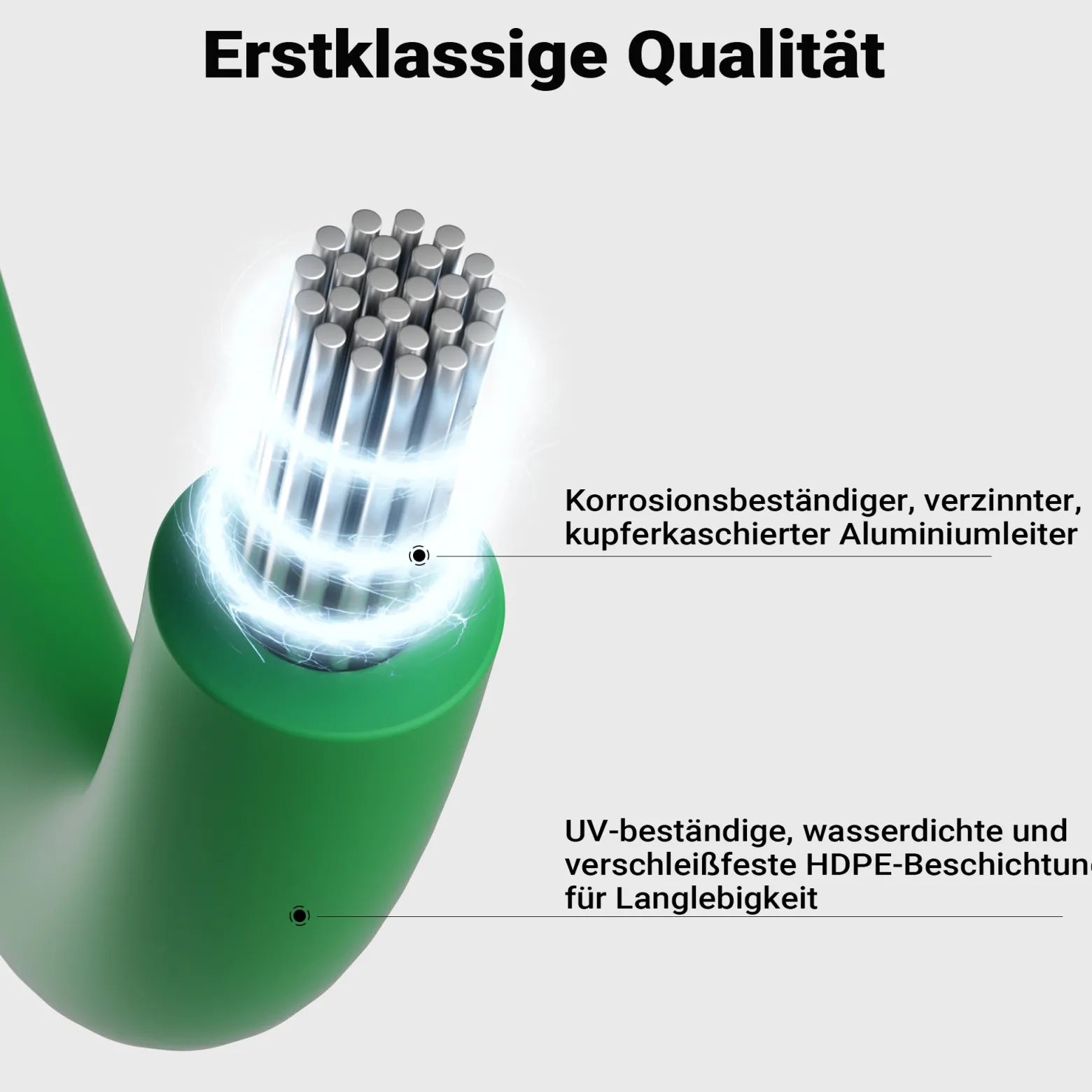 Wiltec 50 m Mähroboter Begrenzungskabel Ø 2,7 mm TCCA, kupferbeschichteter Aluminiumdraht, Leitkabel für Rasenroboter, Universal Begrenzungsdraht kompatibel mit diversen Rasenmähern