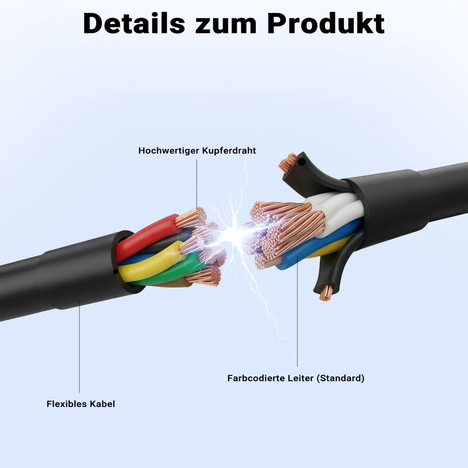 Wiltec 8-poliges Spiralkabel 3 m, Anhängerkabel PU, robustes Elektrokabel Stecker und Buchse, flexibles Verlängerungskabel, Kabel für Anhänger und Wohnwagen