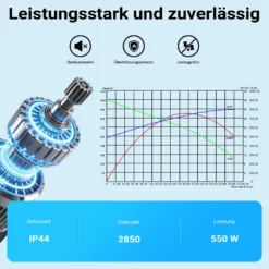 Wiltec Poolpumpe 16800 l/h 567 W für 67-100m³ Pools, Schwimmbadpumpe mit 10,5 m Förderhöhe, Umwälzpumpe für Schwimmbecken