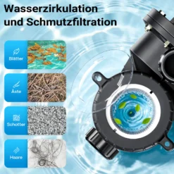 Wiltec Poolpumpe 16800 l/h 567 W für 67-100m³ Pools, Schwimmbadpumpe mit 10,5 m Förderhöhe, Umwälzpumpe für Schwimmbecken