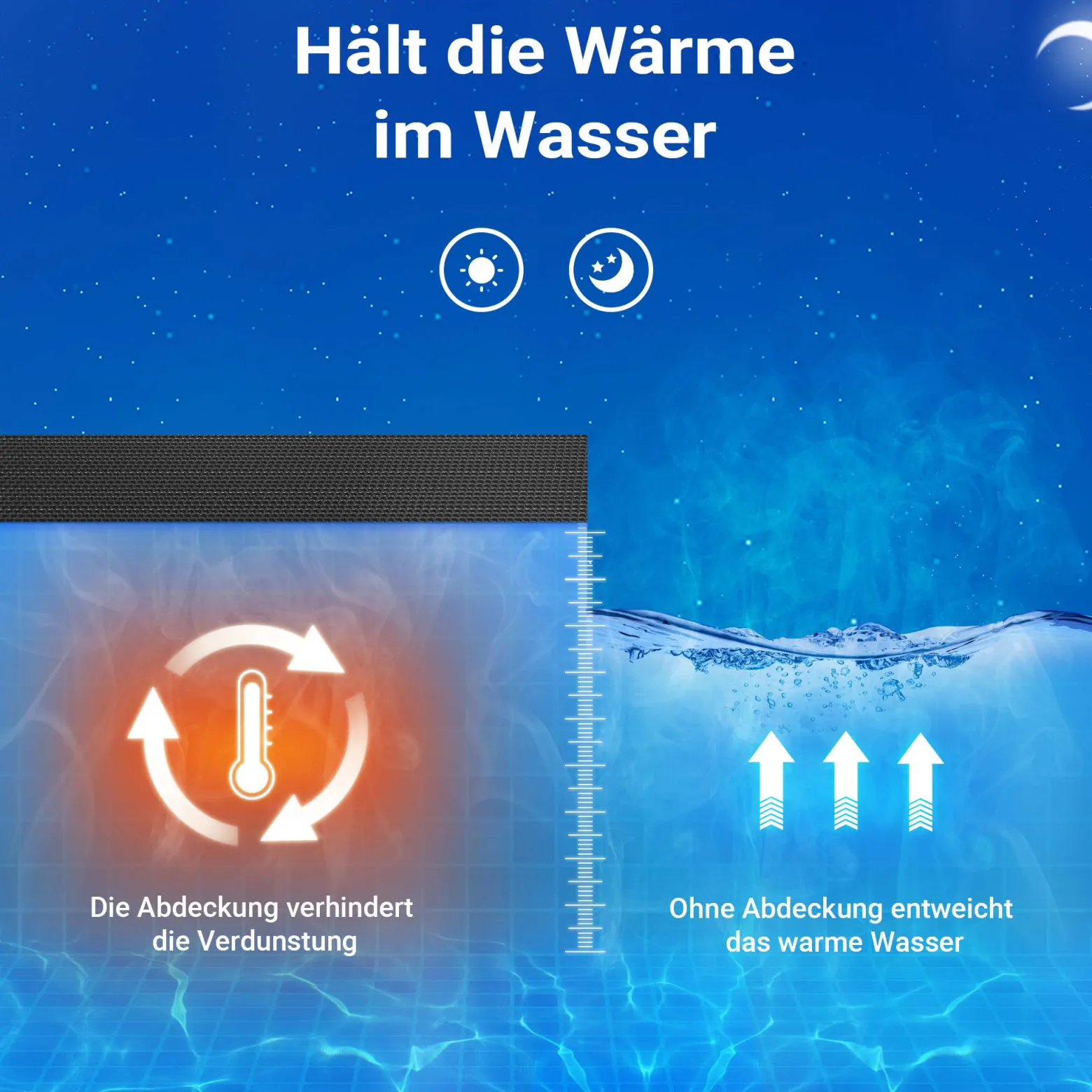 Wiltec Pool Solarfolie Ø 3,6 m, schwarz, Poolheizung aus 120 µ starkem PE Film, Poolabdeckung Poolplane Solarplane rund