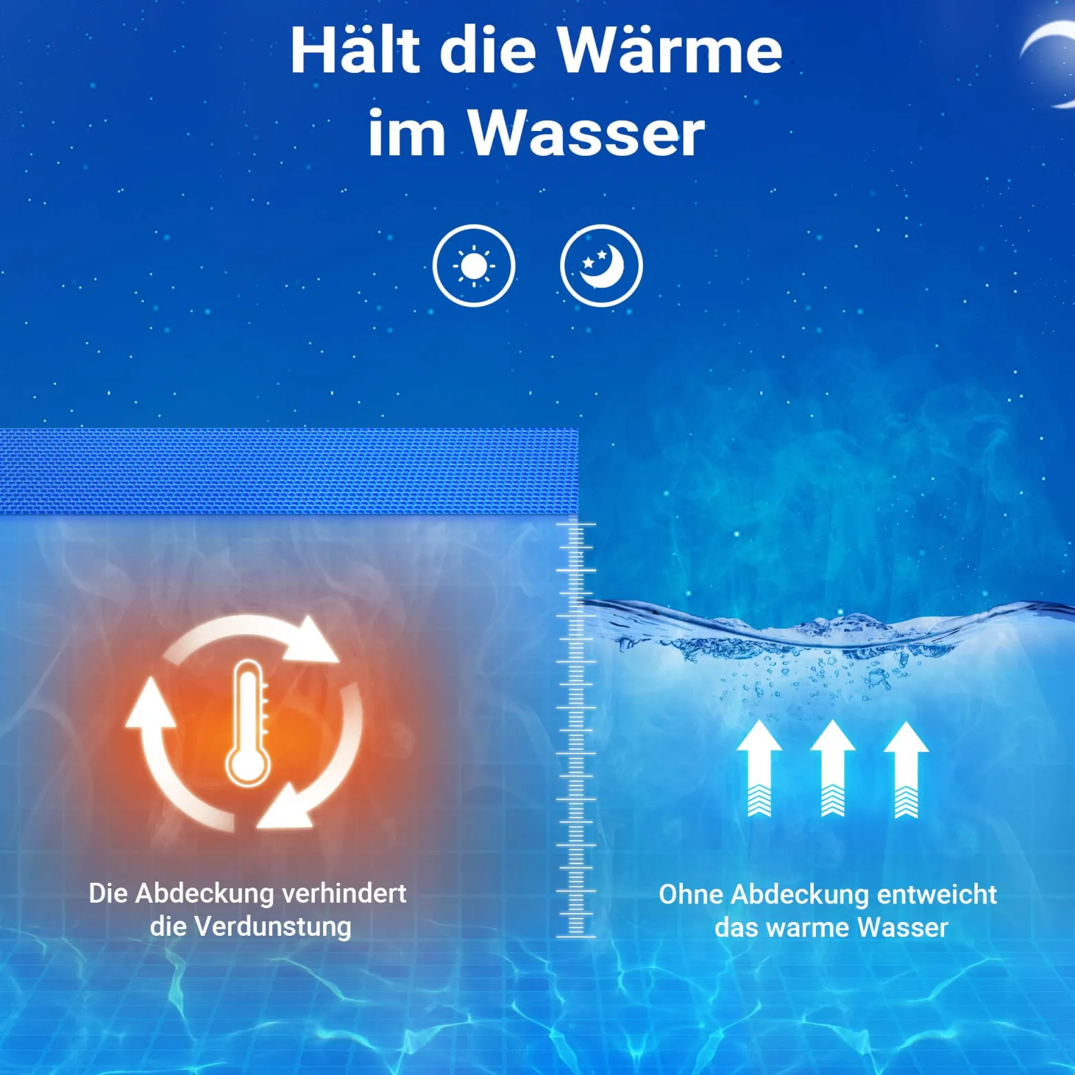 Wiltec Pool Solarfolie 5 x 8 m, blau, Poolheizung aus 120 µ starkem PE Film, Poolabdeckung Poolplane Solarplane rechteckig