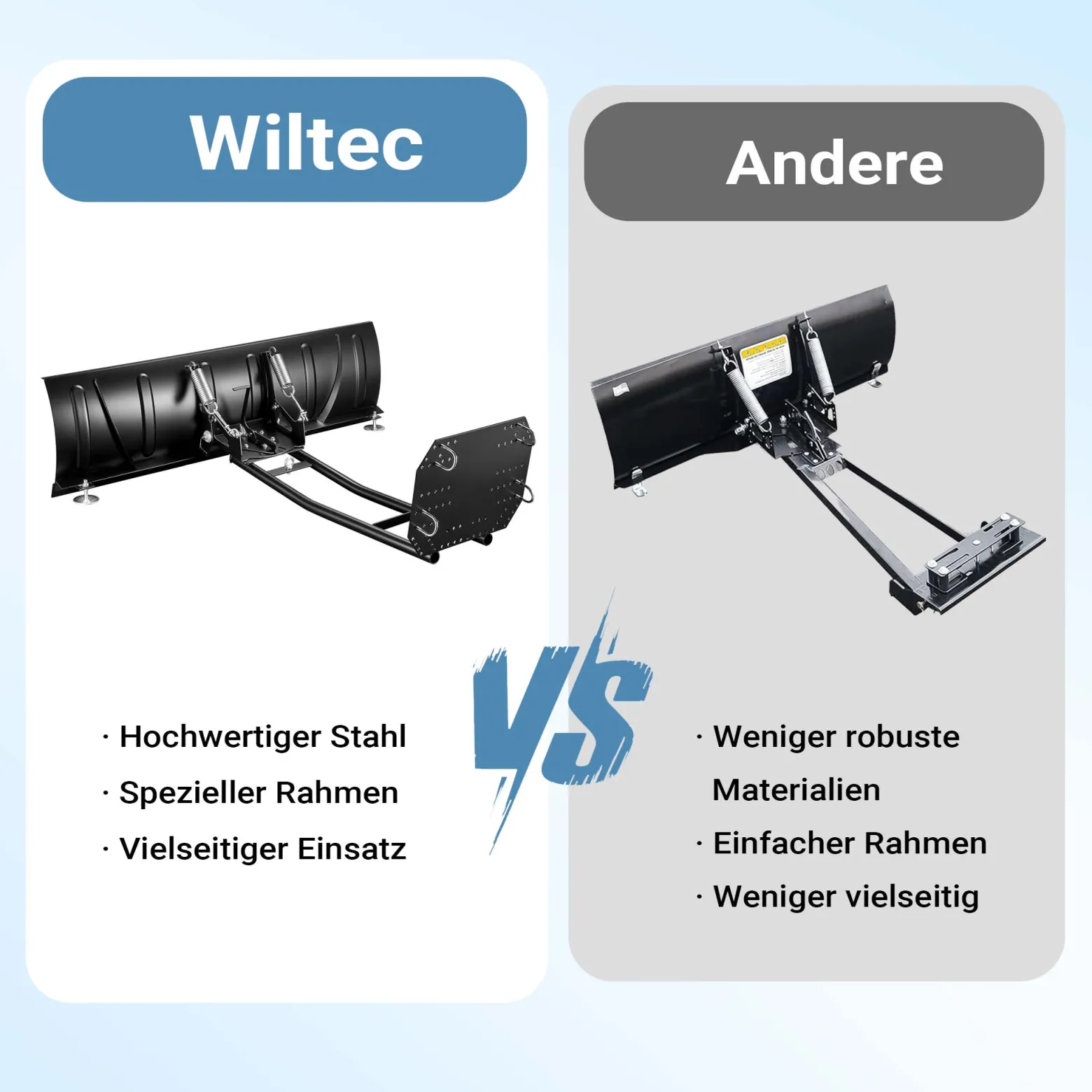 Wiltec Quad Schneeschild 150 x 40 cm, universal Schneepflug für ATV-Fahrzeuge, Traktor, Räumschild aus SPCC, Schneeschippe mit Richtungseinstellung