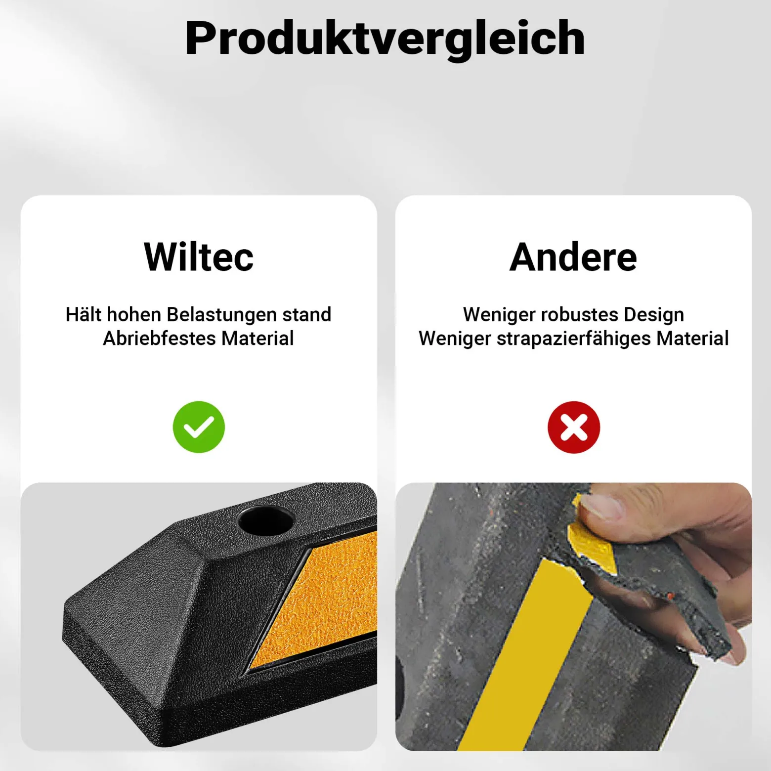 Wiltec Radstopper 120 x 15 x 10 cm, 2x Einparkhilfe aus Gummi, Parkplatzbegrenzung mit gelben Reflexionsstreifen & Schraubrillen, Parkplatzsperre für Garage