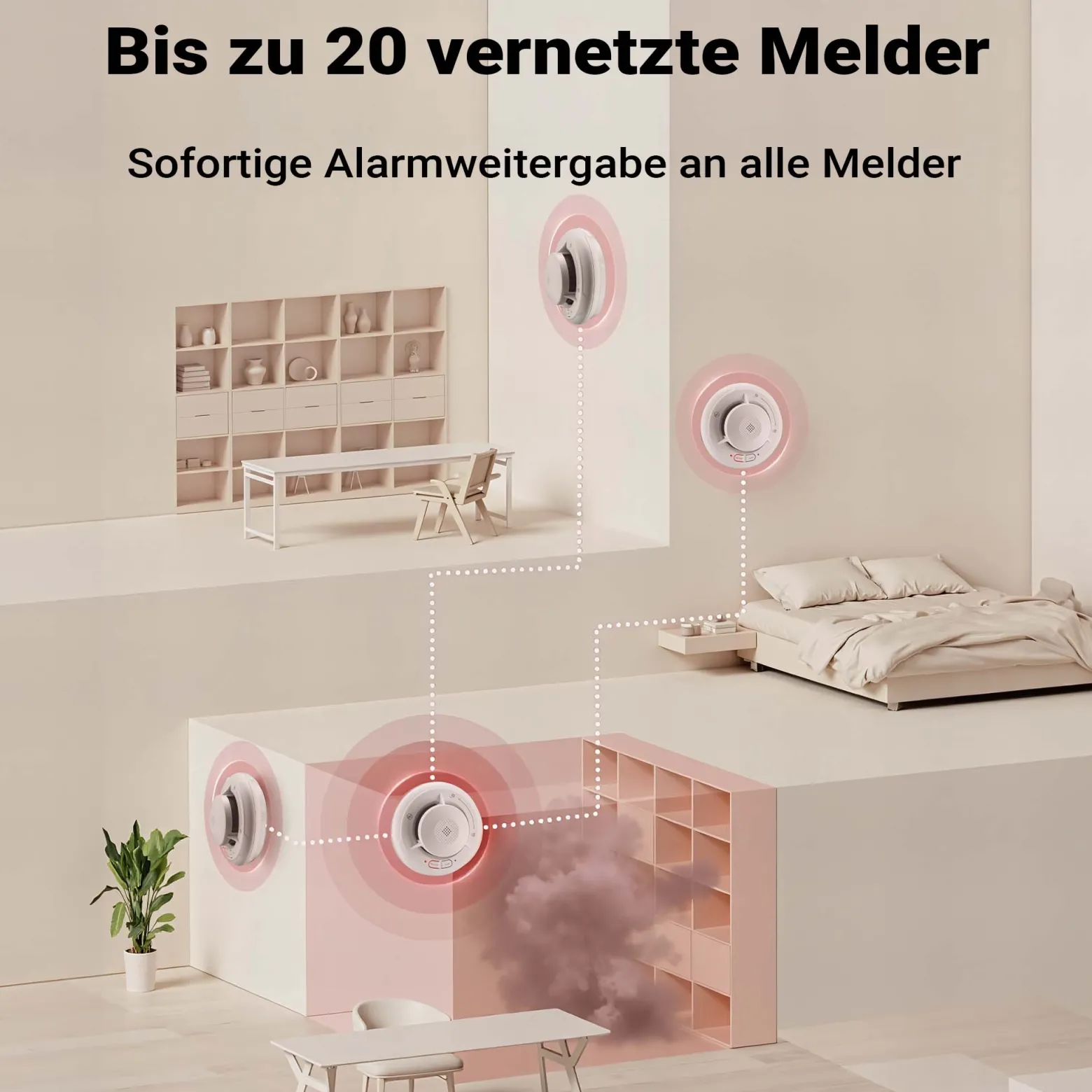 Wiltec Rauchmelder vernetzt mit 10-Jahres-Batterie und Funktechnologie Fotoelektrischer Feuermelder mit 85 dB Alarm für effektiven Brandschutz in Wohnung und Haus