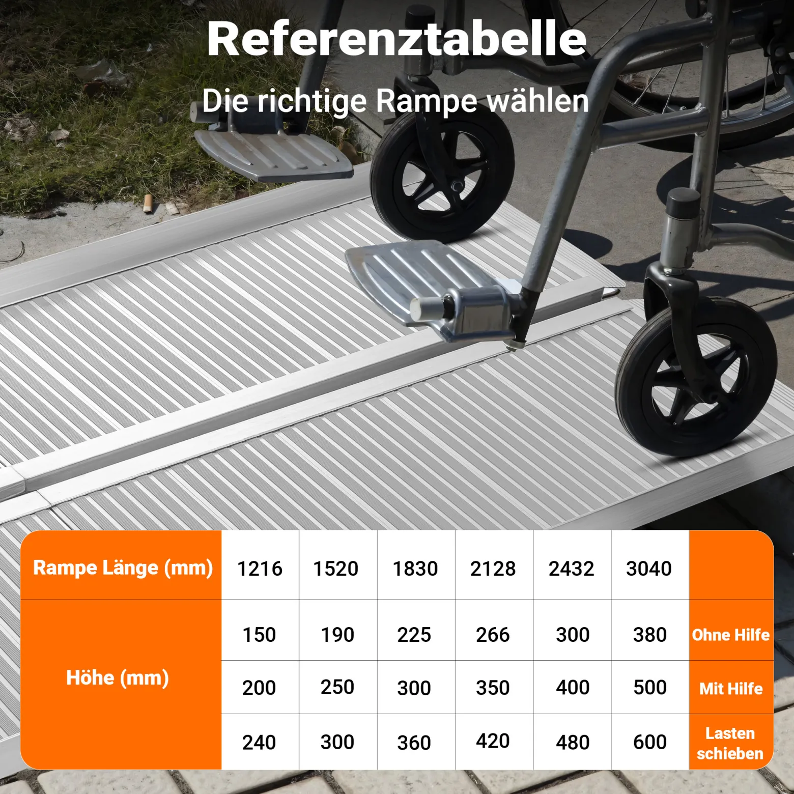 Wiltec Rollstuhlrampe doppelt faltbar 122cm 270kg, mobile Auffahrschiene als Rollirampe, Aluminium Kofferrampe