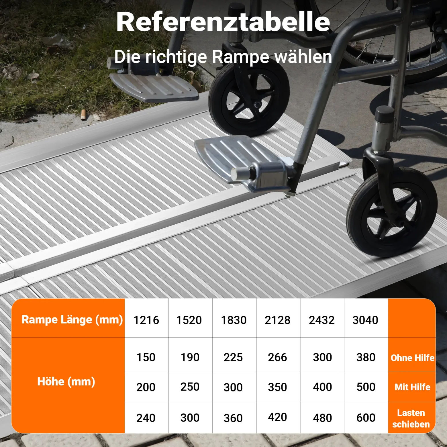 Wiltec Rollstuhlrampe doppelt faltbar 183cm 270kg, mobile Auffahrschiene als Rollirampe, Aluminium Kofferrampe