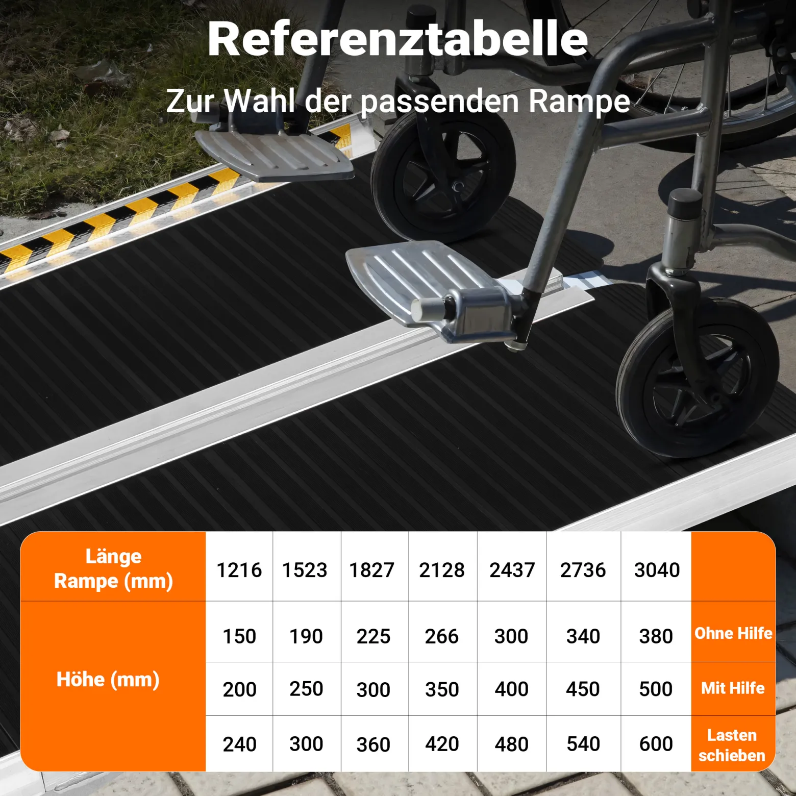 Wiltec Rollstuhlrampe doppelt faltbar 152cm 270kg, mobile Auffahrschiene mit rutschfester Oberfläche als Rollirampe, Aluminium Kofferrampe