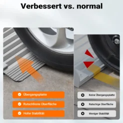 Wiltec Rollstuhlrampe doppelt faltbar 303cm 270kg, mobile Auffahrschiene als Rollirampe, Aluminium Kofferrampe