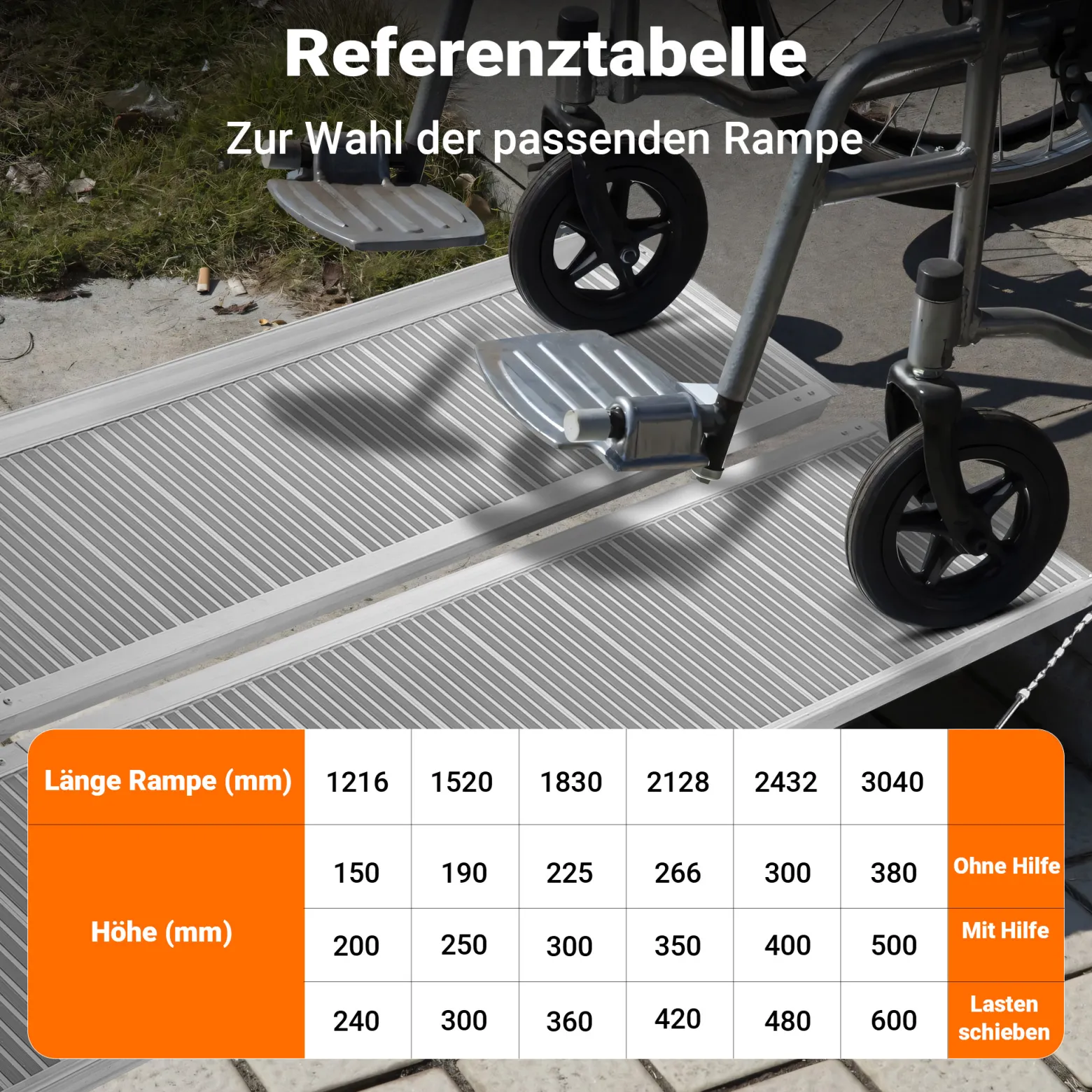 Wiltec Rollstuhlrampe doppelt faltbar 244cm 270kg, mobile Auffahrschiene als Rollirampe, Aluminium Kofferrampe