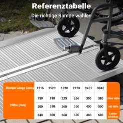 Wiltec Rollstuhlrampe doppelt faltbar 152cm 270kg, mobile Auffahrschiene als Rollirampe, Aluminium Kofferrampe
