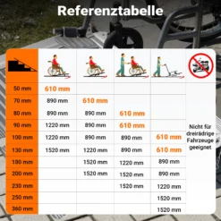 Wiltec Rollstuhlrampe faltbar 62 cm 270 kg, mobile Auffahrschiene als Rollirampe, Aluminium Kofferrampe, Flachrampe klappbar