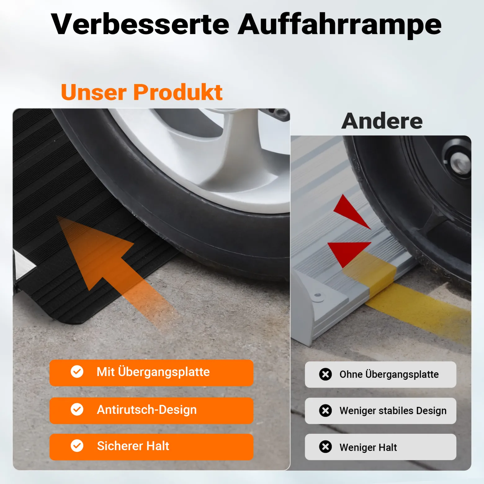 Wiltec Rollstuhlrampe faltbar 122 cm 270 kg, mobile Auffahrschiene als Rollirampe, Aluminium Kofferrampe mit rutschfester Oberfläche