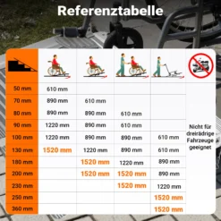 Wiltec Rollstuhlrampe faltbar 150 cm 270 kg, mobile Auffahrschiene als Rollirampe, Aluminium Kofferrampe, Flachrampe klappbar