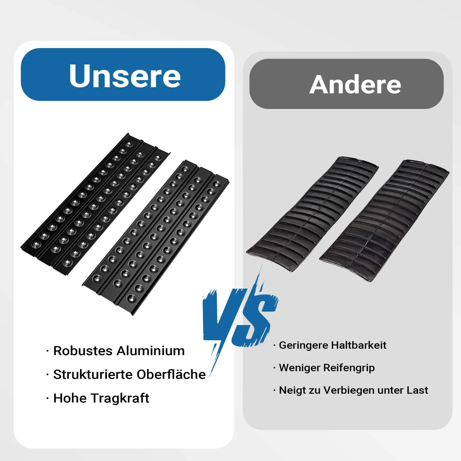 Wiltec Sandbleche 2 Stück 150 x 45 cm Sandboards aus Aluminium Anfahrhilfe für Autos, leichte Wohnmobile und Offroad Fahrzeuge Traktionshilfe