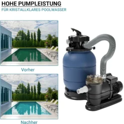 Wiltec Sandfilteranlage für Pools bis zu 20 m³, Filteranlage, Poolfilter, Pumpe Schwimmbadpumpe