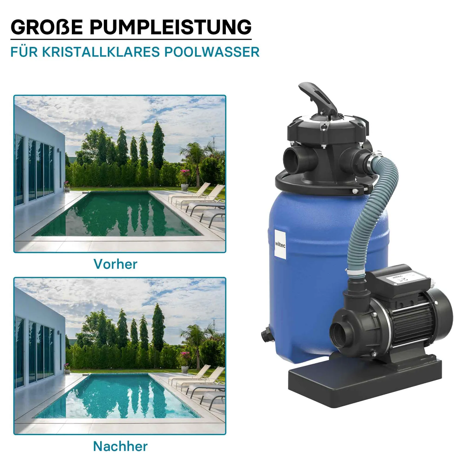 Wiltec Sandfilteranlage 180W mit 14l Filtertank und selbstansaugender Pumpe 9000 l/h, Sandfilterpumpe, Pool-Pumpe