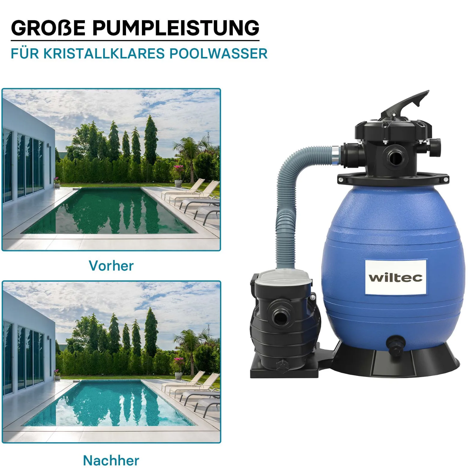 Wiltec Sandfilteranlage 370 W mit 26l Filtertank und selbstansaugender Pumpe 13200 l/h, Sandfilterpumpe, Pool-Pumpe