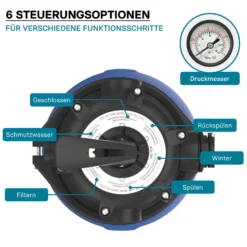 Wiltec Sandfilteranlage 550 W mit 38l Filtertank und selbstansaugender Pumpe 18000 l/h, Sandfilterpumpe, Pool-Pumpe