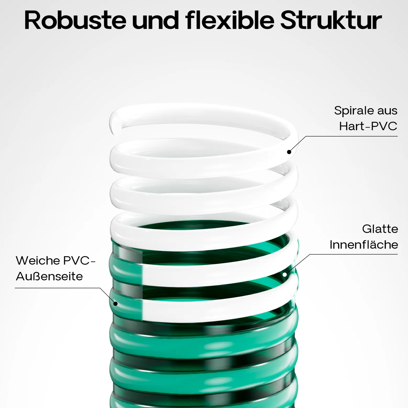 Wiltec Saugschlauch Druckschlauch 10m, flexibel, 50mm (2") grün - Made in Europe, zum Anschluss an Teichpumpen und Hauswasserwerke