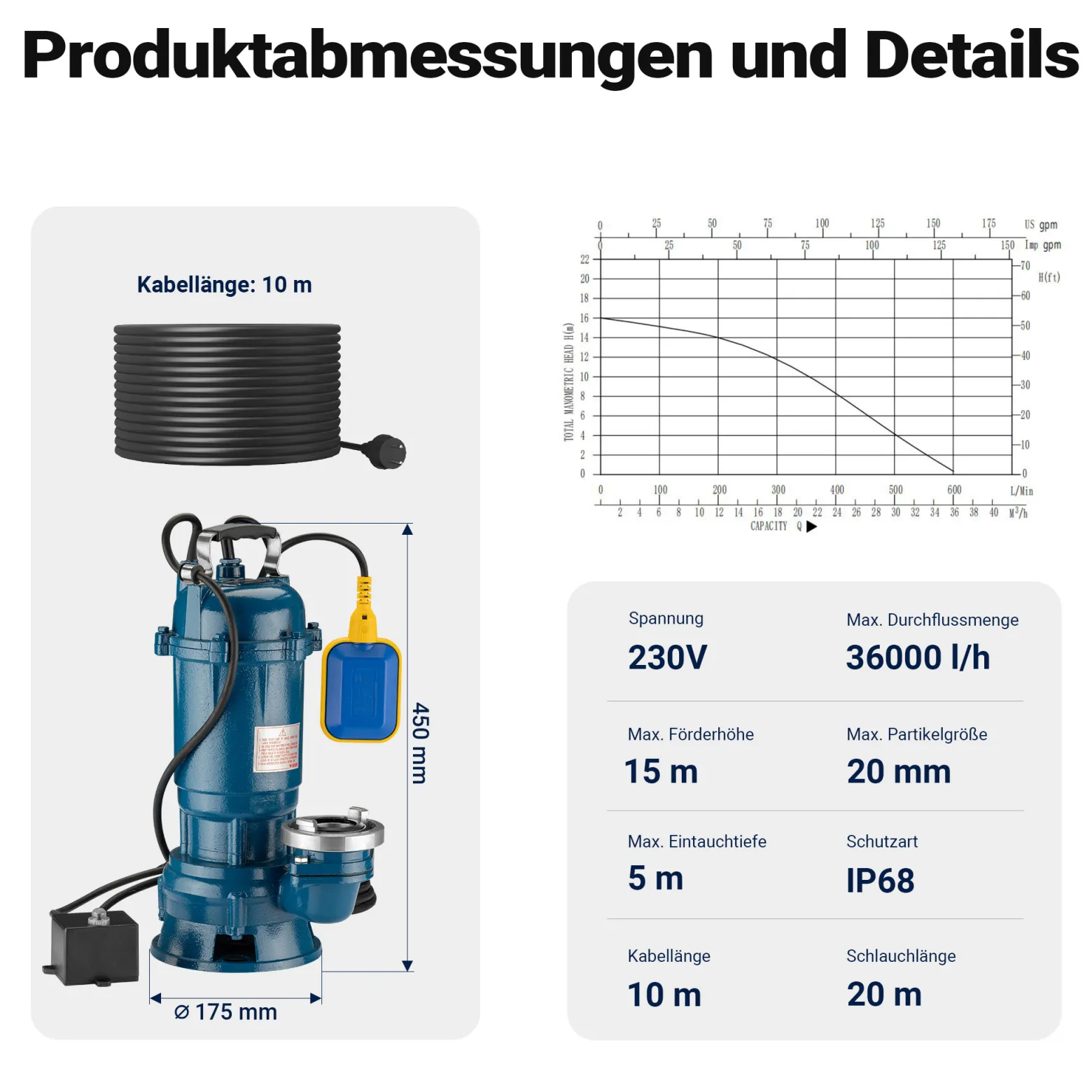 Wiltec Schmutzwasserpumpe 1500W 36000l/h mit Schwimmerschalter max. Förderhöhe 10m mit 20m Schlauch