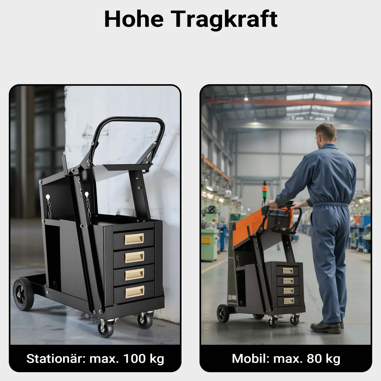 Wiltec Schweißwagen mit 4 Schubladen, Schweißgerätewagen bis 100 kg, Gasflaschenwagen Stahl mit Transportrollen, Werkstattwagen für Schweißgerät und Gasflasche