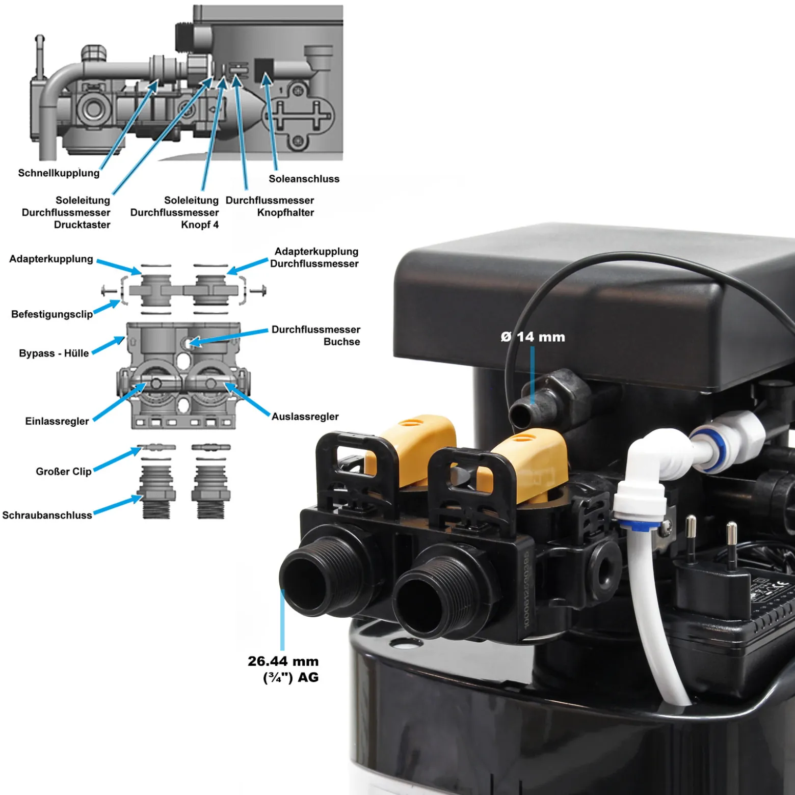 Wiltec SOFT-C2 Wasserenthärtungsanlage, Wasserentkalkung mit 800 l/h, Entkalkungsanlage mit Ionentauscher, Wasserenthärter mit 12 l Soletank
