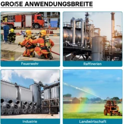 Wiltec Storz Blindkupplung B 75mm 3