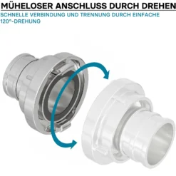 Wiltec Storz Kupplung B 75mm Druckkupplung mit langem Stutzen Schlauchkupplung aus Aluminium