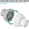 Wiltec Storz Kupplung C 52mm Druckkupplung mit langem Stutzen Schlauchkupplung aus Aluminium
