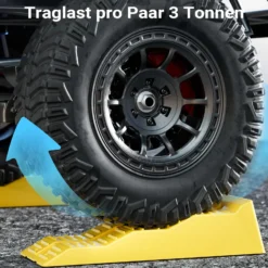 Wiltec Stufenkeile Paar mit 3 Höhenstufen 40/70/100 mm, Auffahrkeile 2er-Set mit 3 t Traglast, Ausgleichskeile für Wohnwagen, Wohnmobil, Camper usw.