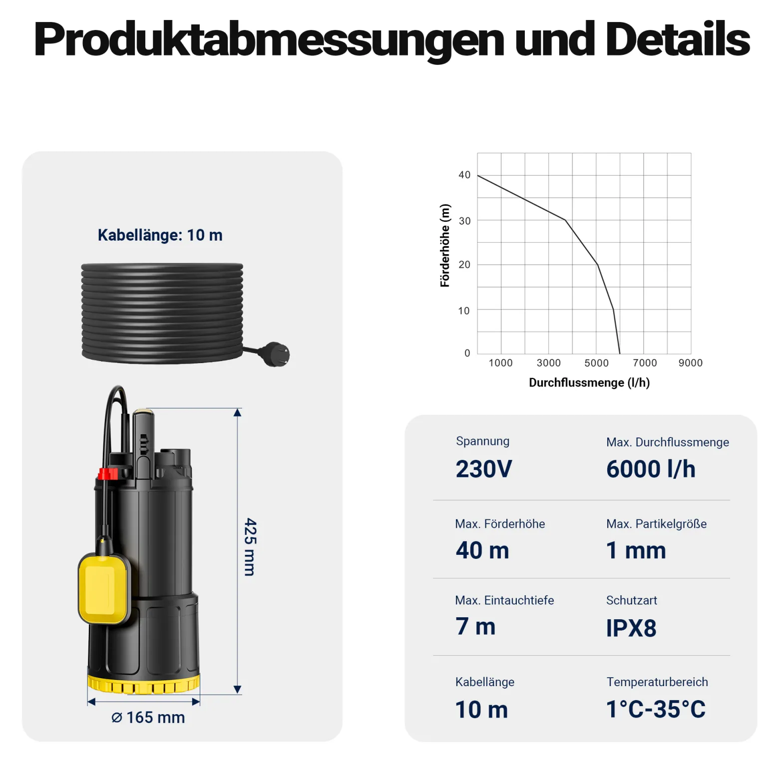 Wiltec Tauchpumpe mit Schwimmerschalter 1200 W, Tiefbrunnenpumpe bis 7 m Tiefe, Brunnenpumpe 40 m Förderhöhe, Wasserpumpe für Klarwasser