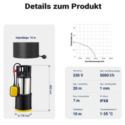 Wiltec Tauchpumpe mit Schwimmerschalter 850 W, Tiefbrunnenpumpe bis 7 m Tiefe, Brunnenpumpe 20 m Förderhöhe, Wasserpumpe für Klarwasser