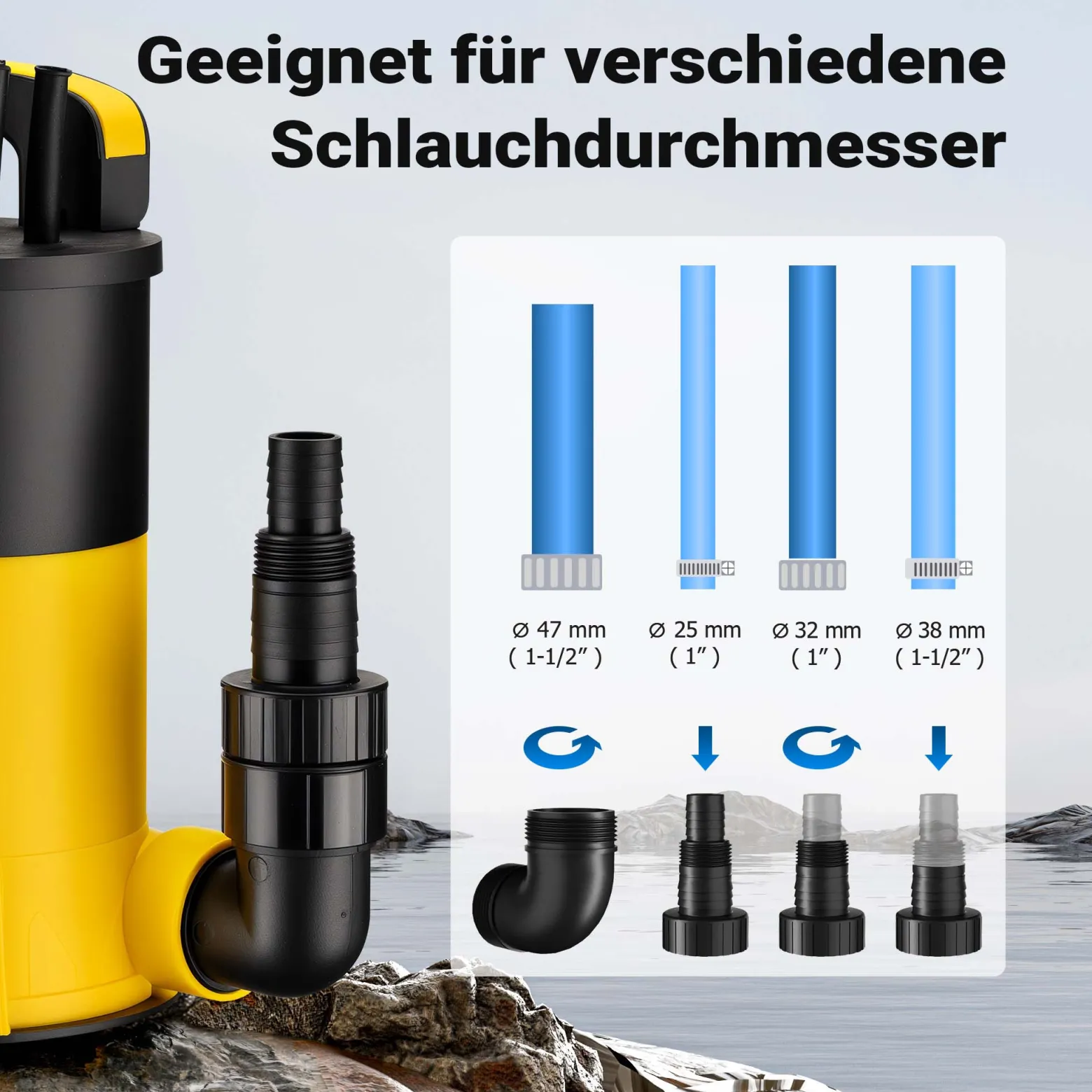 Wiltec Tauchpumpe mit Schwimmer 850 W, flachabsaugende Pumpe bis 1 mm, Tiefbrunnenpumpe 8,5 m Förderhöhe & 7 m Tiefe, Flachsaugerpumpe für Klarwasser