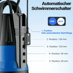 Wiltec Tauchpumpe 400 W, Schmutzwasserpumpe mit max. Fördermenge 6000 l/h, Pumpe zum Absaugen von Wasser max. Förderhöhe 7 m, Flachsaugpumpe für Keller