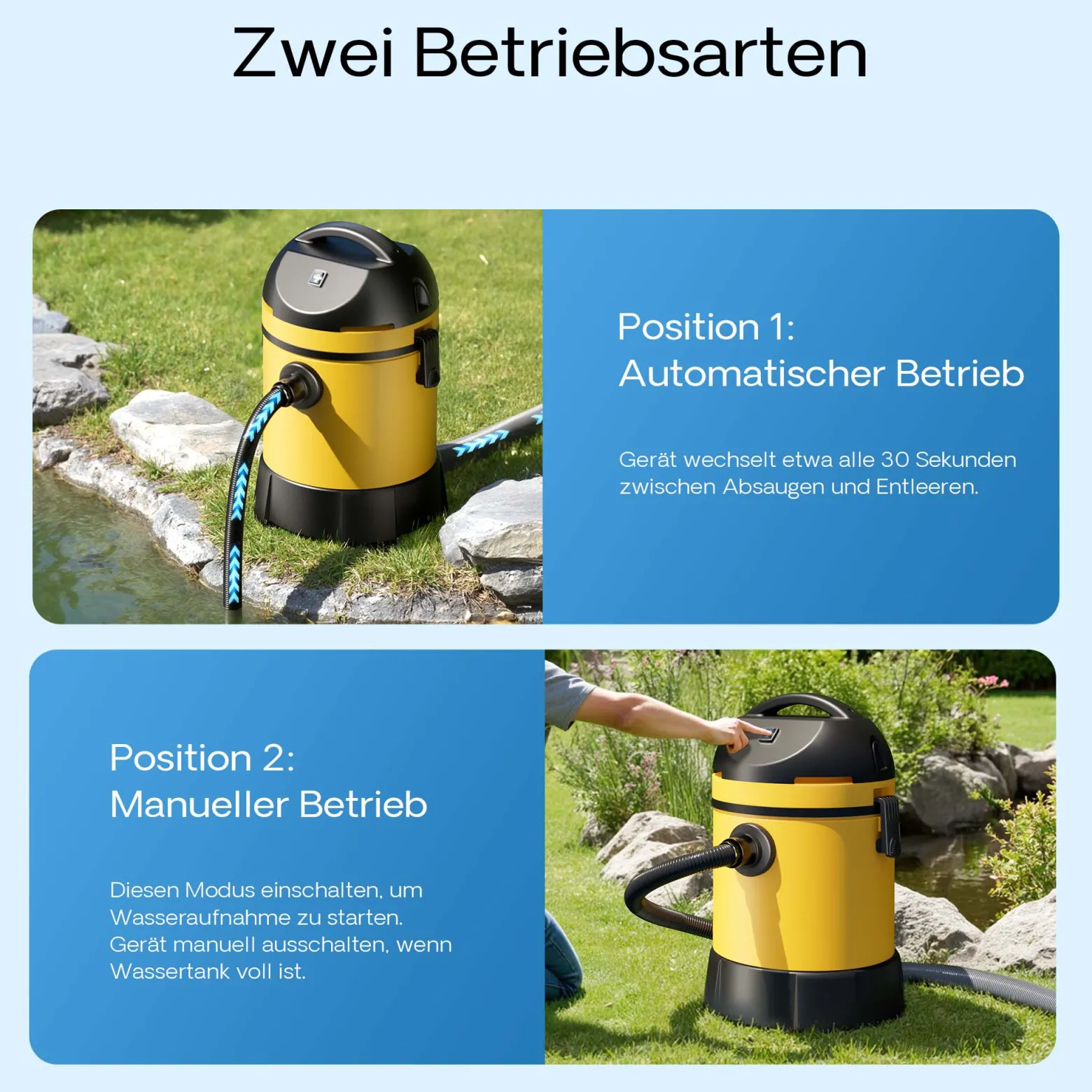 Wiltec Teichsauger 1400 W, 30 L Füllmenge, mit 2 Schläuchen, Poolsauger Schlammsauger Teichschlammsauger Nass Trocken Sauger mit Entleerungsautomatik