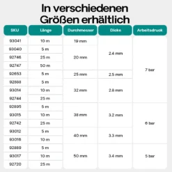 Wiltec Teichschlauch 10m, flexibel, 20mm (3/4") grün - Made in Europe, Saugschlauch Druckschlauch