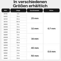 Wiltec Teichschlauch 5m Spiralschlauch 32 mm (1 1/4