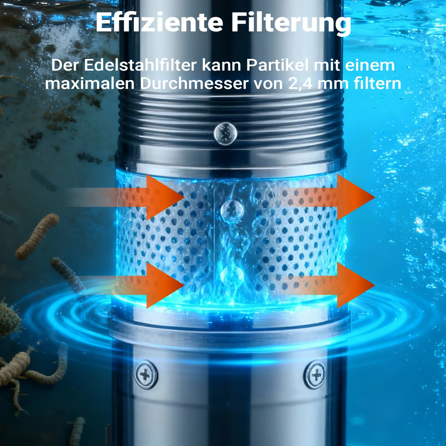 Wiltec 4" Tiefbrunnenpumpe 550 W, Wasserpumpe mit Fördermenge 6000 l/h, Tauchpumpe mit Eintauchtiefe max. 20 m und Förderhöhe max. 59 m