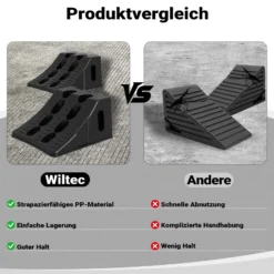 Wiltec Unterlegkeile für Anhänger 2er Set 10 t, Radkeile zusammengelegt 454 x 208 x 120 mm, Bremskeile aus recyceltem Kunststoff