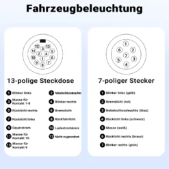 Wiltec Verlängerungskabel 2 m 7-polig auf 13-polig, Anhängerkabel PVC, Elektrokabel Stecker & Buchse, Verlängerungskabel für Anhänger und Wohnwagen