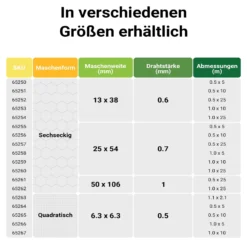 Wiltec Volierendraht 10 x 0,5 m, Hasendraht mit 13 mm Maschenweite, Sechseckgeflecht Stahl verzinkt, wetterfester Hühnerdraht für Gehege